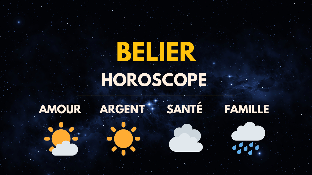 Horoscope du jour. Bélier : Prêt pour une rencontre inattendue ? (27 janvier 2024)