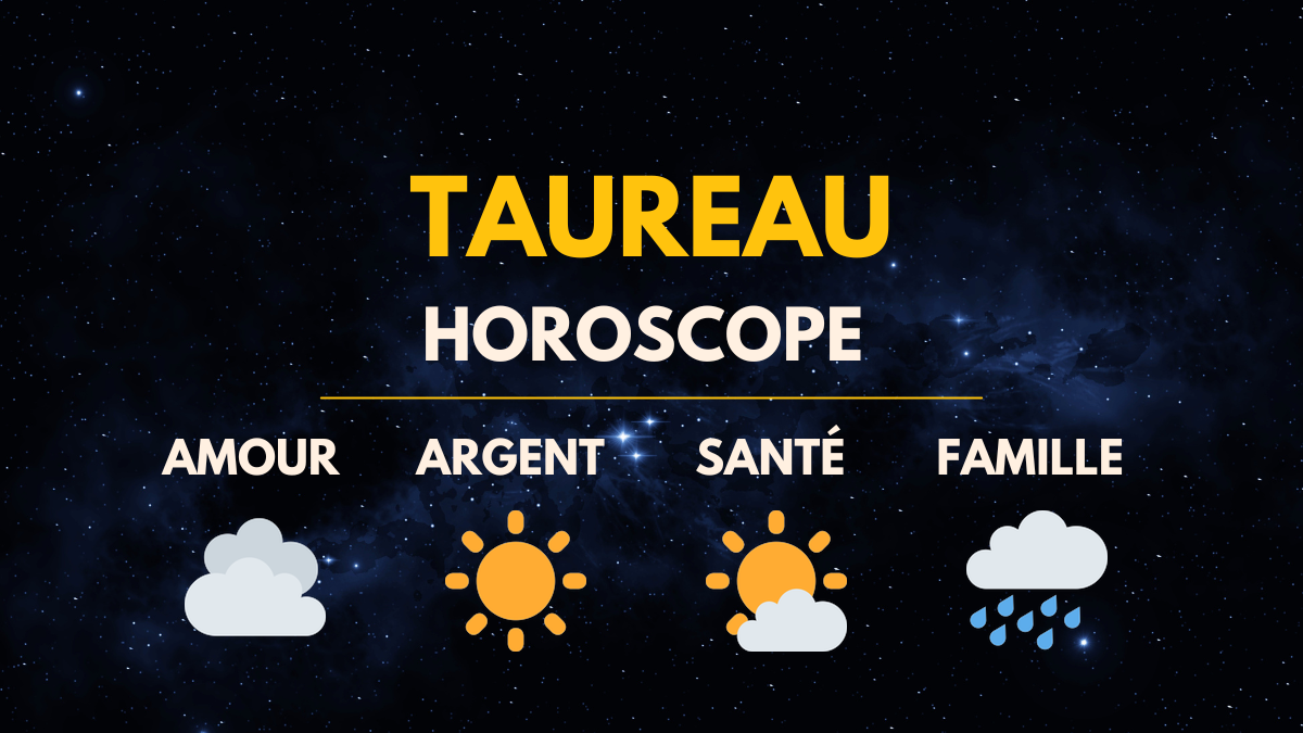 Horoscope du jour. Taureau : Votre communication est-elle au point? (27 janvier 2024)