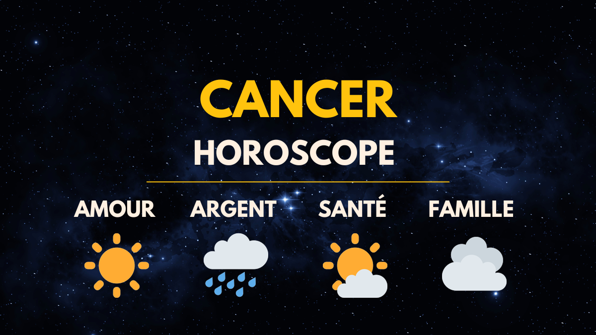 Horoscope du jour. Cancer : Êtes-vous prêt pour le coup de foudre ? (27 janvier 2024)