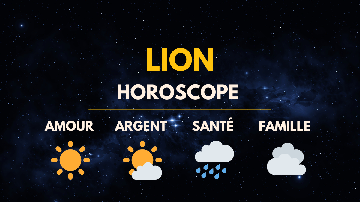 Horoscope du jour. Lion : Serez-vous prêt pour la grande rencontre ? (27 janvier 2024)