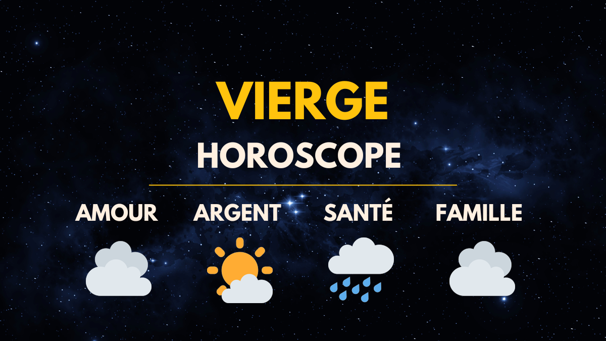 Horoscope du jour. Vierge : Connaitrez vous l’Amour en 2024 ? (27 janvier 2024)