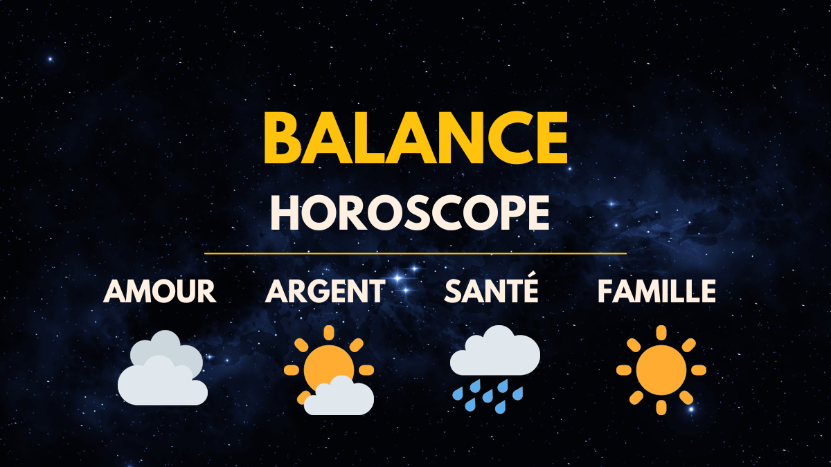 Horoscope du jour. Balance : Prêt à faire le point sur votre vie personnelle et professionnelle ? (27 janvier 2024)