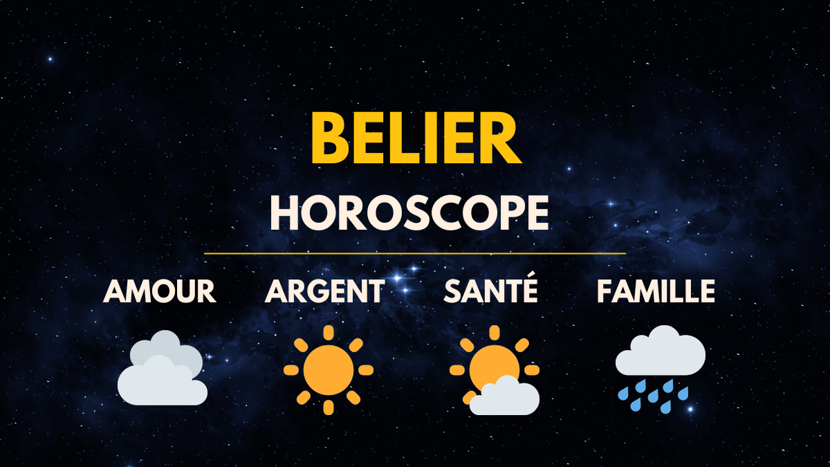 Horoscope du jour. Bélier : Votre amour survivra-t-il à Mars? (28 janvier 2024)