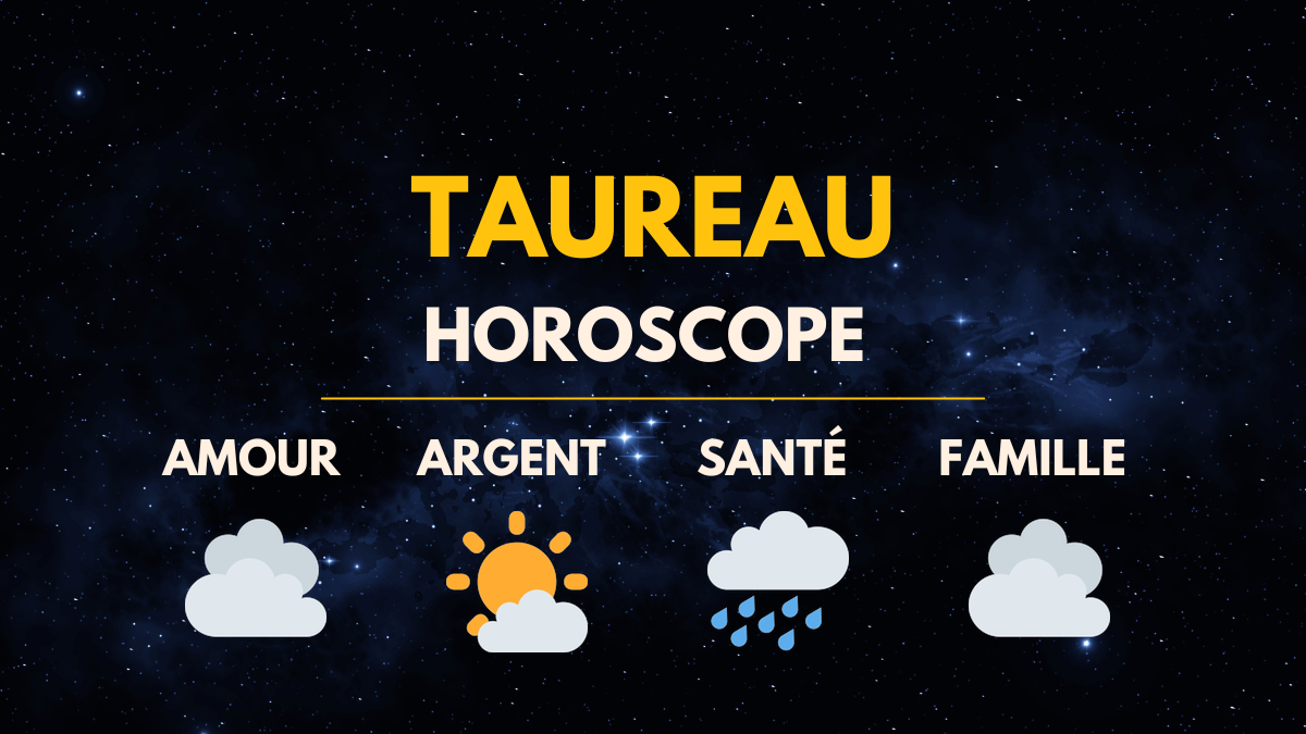 Horoscope du jour. Taureau : Êtes-vous prêt à faire face aux défis ? (28 janvier 2024)