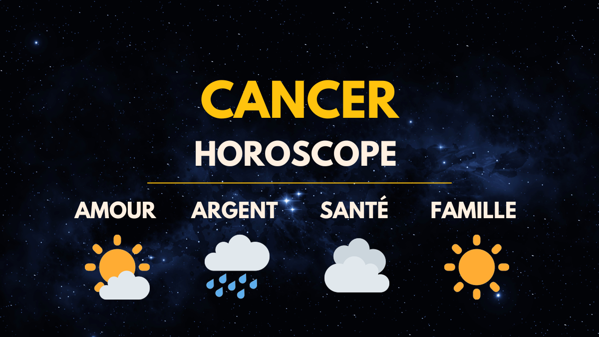 Horoscope du jour. Cancer : Comment garder le cap dans la tempête ? (28 janvier 2024)