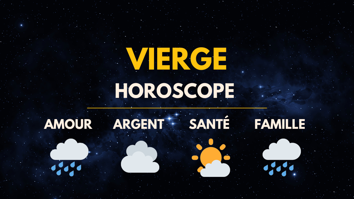 Horoscope du jour. Vierge: Votre tranquillité mise à l’épreuve aujourd’hui? (28 janvier 2024)