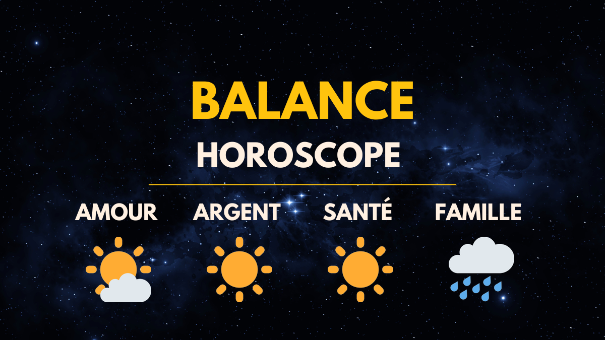 Horoscope du jour. Balance : Prêt pour une journée radieuse ? (28 Janvier 2024).