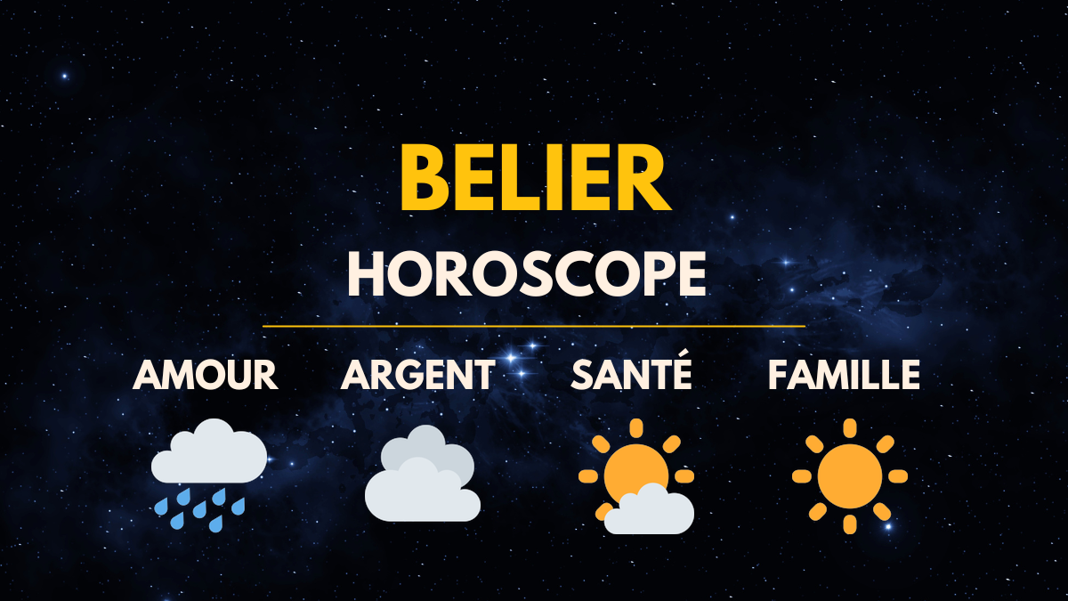 Horoscope du jour. Bélier : Prêt pour la tempête émotionnelle ? (29 janvier 2024)