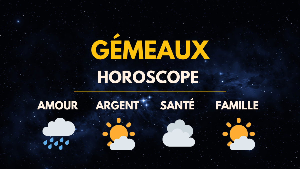 Horoscope du jour. Gémeaux : Votre amour va-t-il survivre aujourd’hui ? (29 janvier 2024)