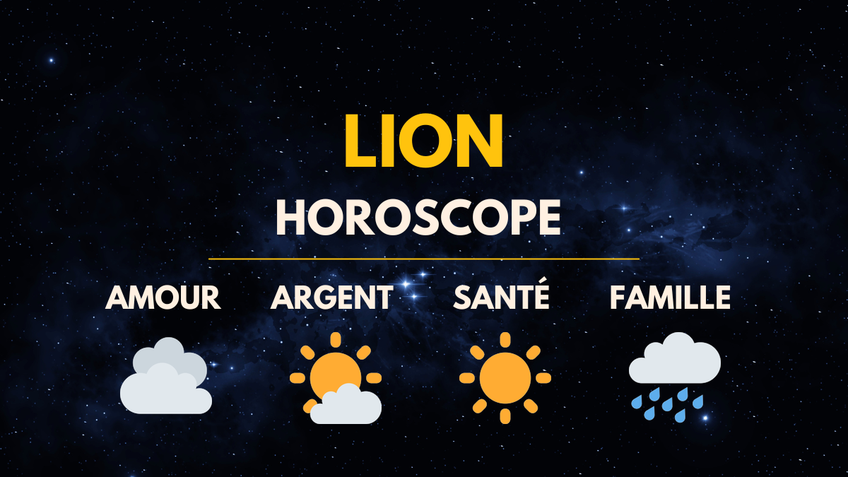 Horoscope du jour. Lion : Allez-vous survoler cette journée en demi-teinte ? (29 janvier 2024)