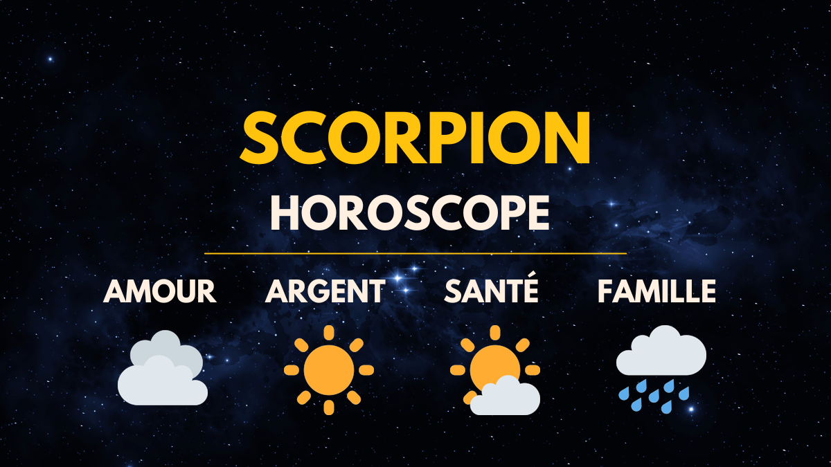 Horoscope du jour. Scorpion : Est-ce le moment de briller au travail ? (29 janvier 2024)