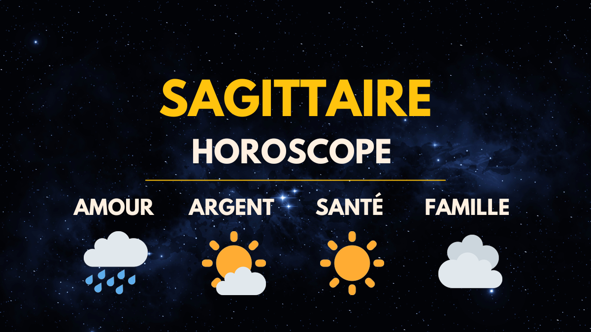 Horoscope du jour. Sagittaire : Votre partenaire vous énerve-t-il vraiment ? (29 janvier 2024)