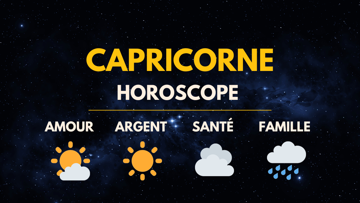 Horoscope du jour. Capricorne : Êtes-vous prêt à embrasser les changements ? (29 janvier 2024)